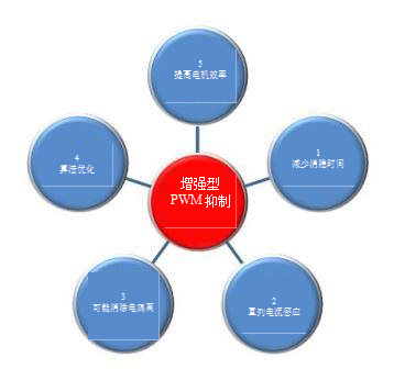 开元体育直播