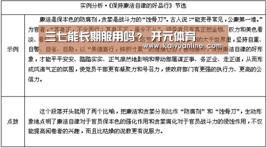 三七能长期服用吗?_开元体育(图1) 开元体育直播